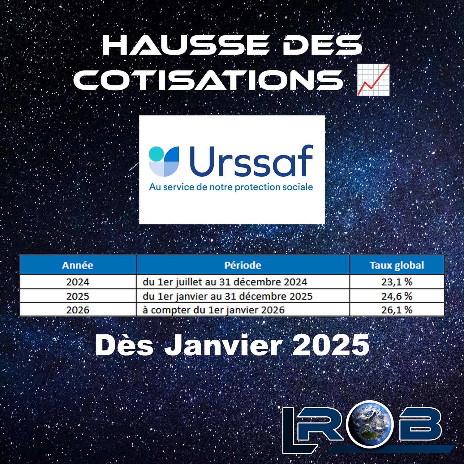 Hausse de cotisations URSSAF pour 2025 (AE/EI)